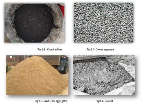 A Laboratory Study Of Use Of Crumb Rubber As Partial Replacement Of