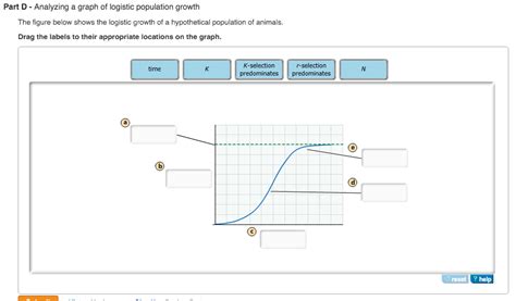 Solved Analyzing A Graph Of Logistic Population Growth The Chegg Hot Sex Picture