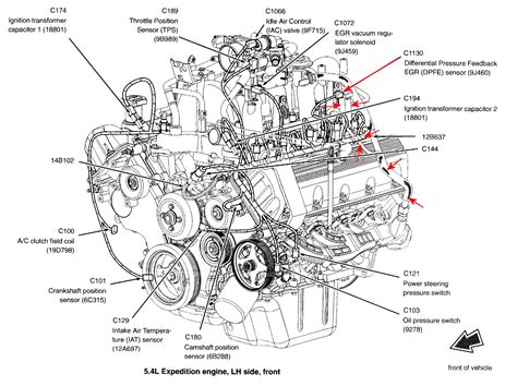 2003 Ford Focus Diagnostic Codes