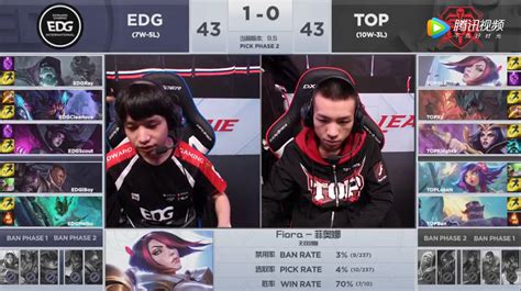 2019lpl春季赛常规赛3月23日edg Vs Top比赛edg Vs Top比赛视频3dm网游