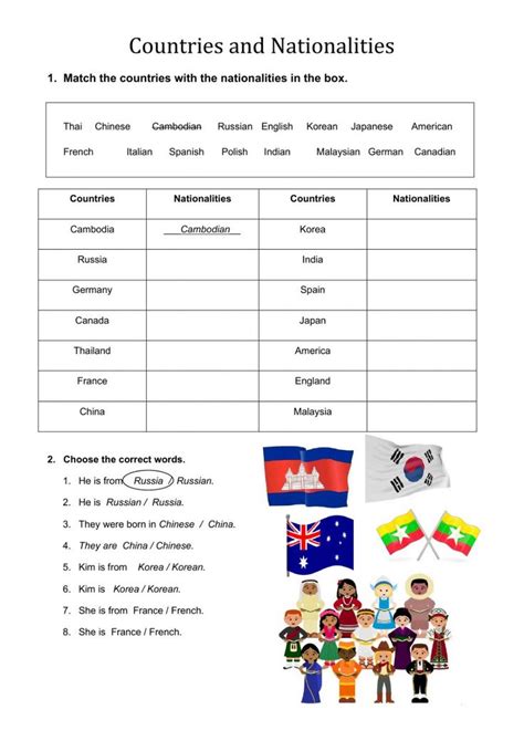 Countries And Nationalities Worksheet