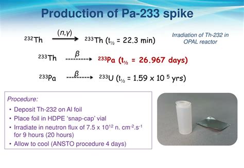 Ppt Protactinium 231 231 Pa Measurement For Isotope Chronometry In