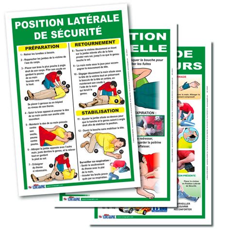 LES 24 AFFICHES DE 1ERS SECOURS DETAILLEES