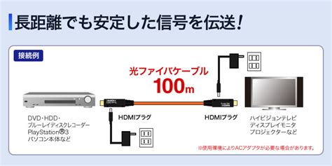 ストア Hdmiケーブル 通販 Paypayモール 光ファイバ 100m（km Hd20 Fb100） サンワダイレクト ケーブルが