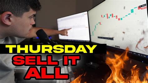 PANIC Thursday Big Catalyst INCOMING SP500 SPY QQQ TSLA BTC