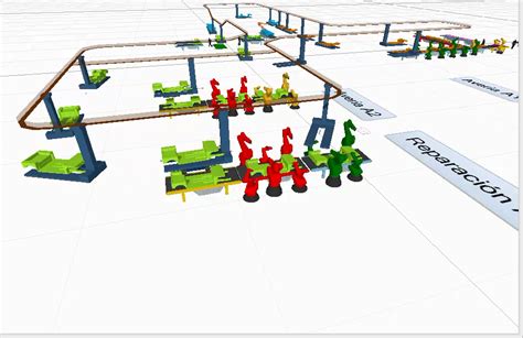 La importancia de la simulación y modelación en la actualidad Decimo