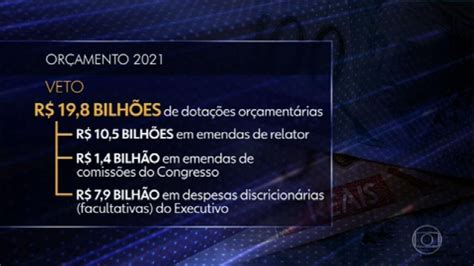 Após Impasse Com O Congresso Governo Sanciona Com Vetos Orçamento De