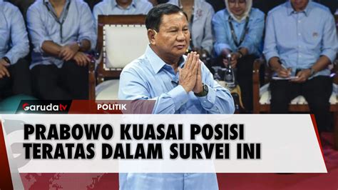 Survei Indikator Prabowo Jadi Top Of Mind Capres 2024 GARUDA TV