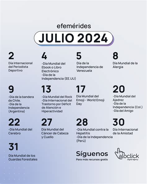 Sofa 2024 Fechas Importantes Almira Millicent