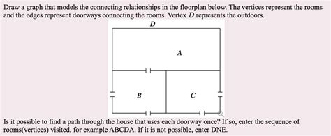 Draw A Graph That Models The Connecting Relationships In The Floorplan