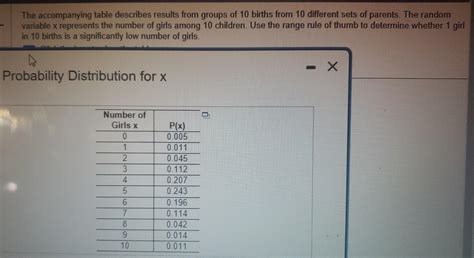 Solved The Accompanying Table Describes Results From Groups Chegg