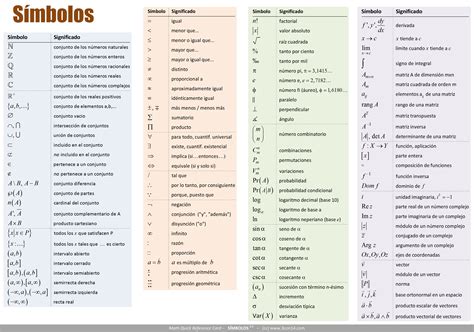 3con14 Matemáticas E · Símbolos Matemáticos Fórmulas