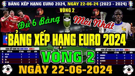 Kết Quả Bảng Xếp Hạng Lịch Thi Đấu VCK Euro 2024 Mới Nhất Ngày 22 6