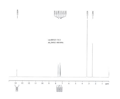 Bromo Iodo H Indazole H Nmr Spectrum