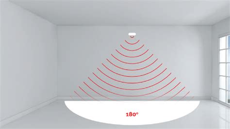 Sensinova Sn Mw Microwave Motion Sensor Approx W At Rs In