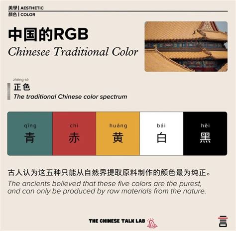 Chinese colors | Color palette challenge, Color palette design, Vintage ...