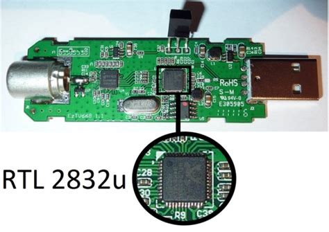 Turn Rtl Sdr Dongle Into Rtl2832u Breakout Board Artofit