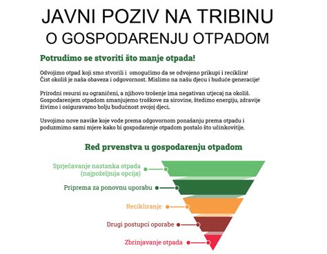 Kutina Poziv Na Javnu Tribinu O Gospodarenju Otpadom RSM