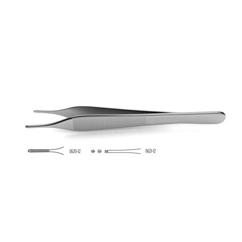 Thumb Forceps | Surgical & Medical | Dressing | Surgi Right