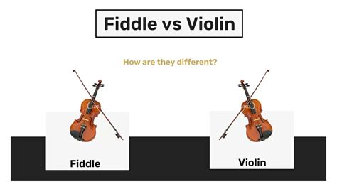 Difference Between Fiddle And Violin? Know About Fiddle vs Violin