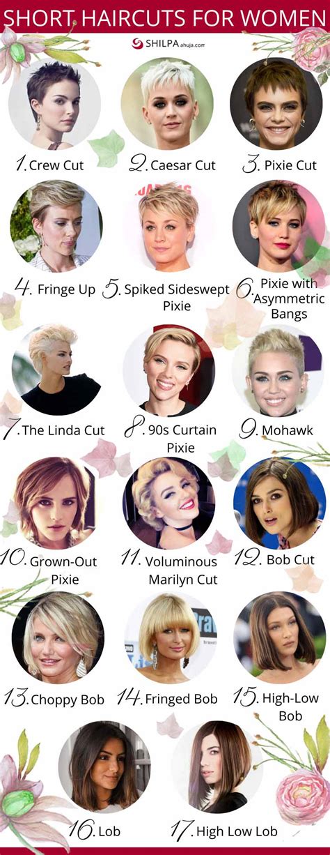 17 Short Haircuts For Women Types Of Short Hairstyles