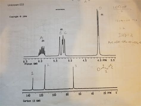 Assign Carbons To The Peaks In The C Nmr Spectrum Chegg