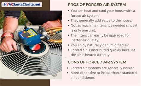 Forced Air Vs Central Air What Are The Differences