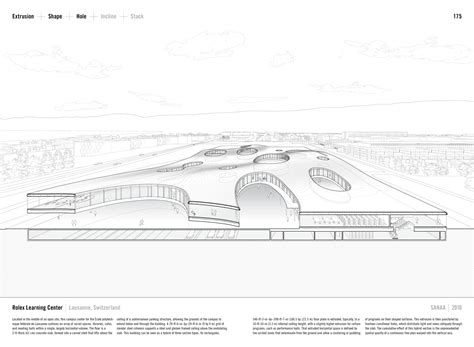 Gallery of Studying the "Manual of Section": Architecture's Most ...