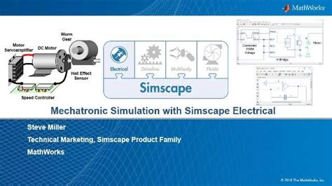 Multibody Simulation With Simscape Multibody Video Matlab And Simulink