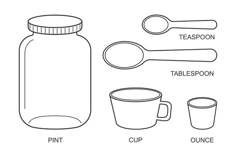 Pint, cup, ounce, tablespoon, teaspoon icons. Basic kitchen metric ...