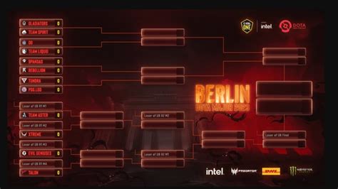 Info Playoff Esl One Dota Berlin Major Tim Jadwal Dan Cara Nonton