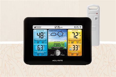 Need Help With Acurite Weather Station Troubleshooting Get Instant