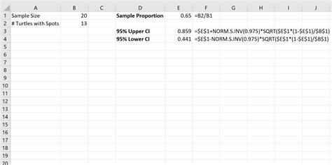 How To Calculate Point Estimates In Excel With Examples