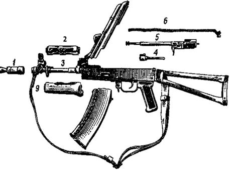 АК-74У: Будова