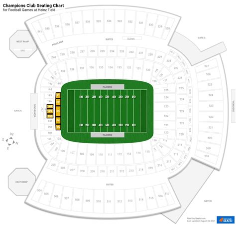 Pnc Arena Seating Chart Ed Sheeran Elcho Table