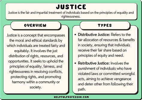 10 Types Of Justice 2025