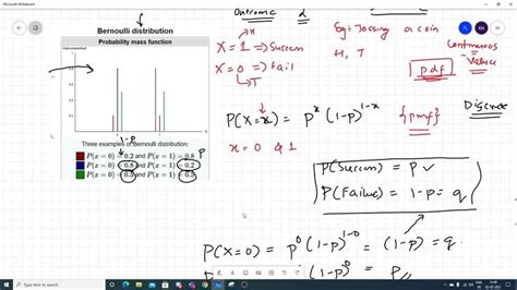 Bernoulli Distribution Mean Variance And Standard Deviation Of