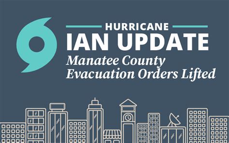 Manatee County Government on Twitter: "As winds from Hurricane Ian ...