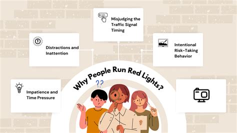 The Consequences Of Running Red Lights Understanding Safety Risks