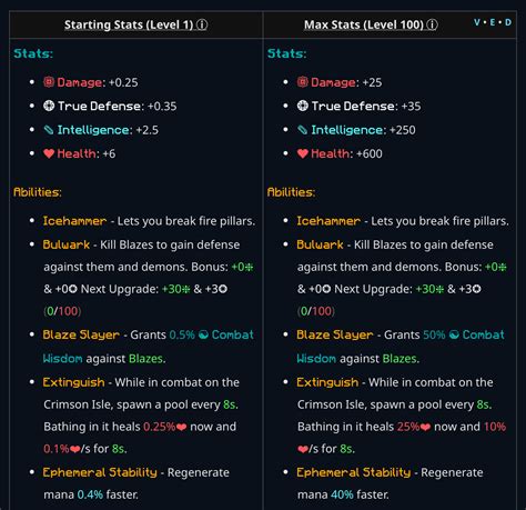 Glacial Scythe Vs Spirit Scepter Hypixel Forums