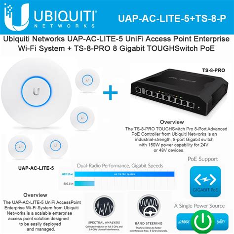 Ubiquiti UniFi AP AC LITE UAP AC LITE 5 US 802 11ac Gigabit Dual Radio