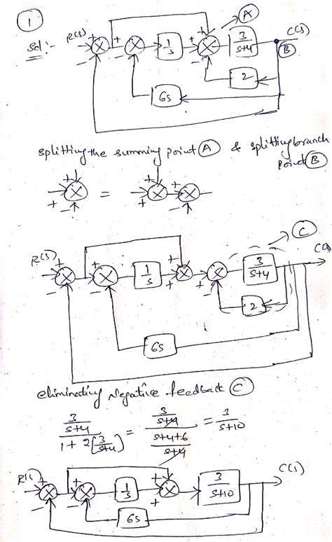 Solved Problem For The System Shown Below What Steady State Error