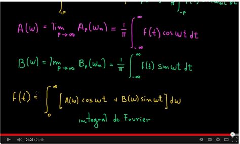 Fourier Integral And Fourier Transform