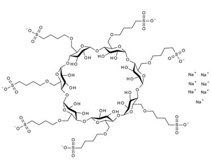 182410 00 0 B Cyclodextrin Sulfobutyl Ether Sodium Salt Sodium