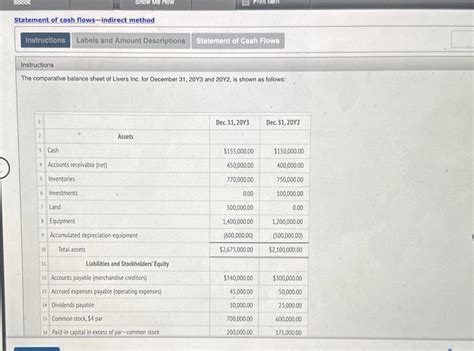 Solved Prepare A Statement Of Cash Flows Using The Indirect