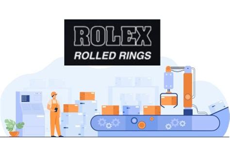 Rolex Rings Ipo Review Ipo Date Offer Price Details