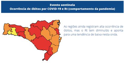 Coronavírus em SC Matriz de Risco aponta quatro regiões em estado