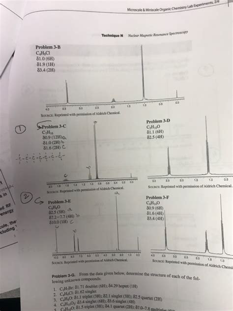 Solved Organic Chemistry Ll Lab Manual Chapter Two Spectr Chegg