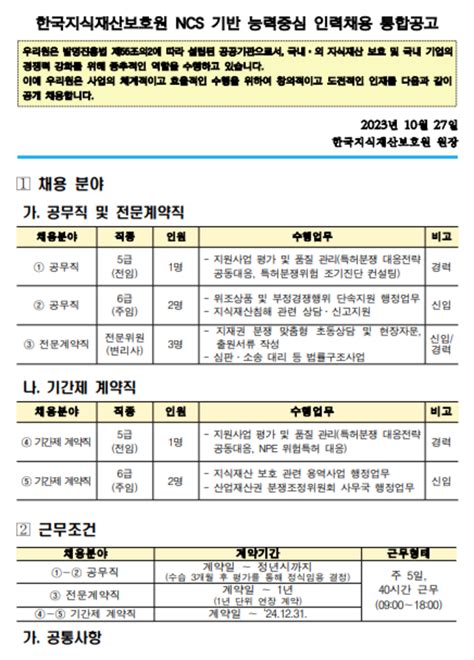 한국지식재산보호원 2023년 4분기 정기 인력채용 공모전 대외활동 링커리어