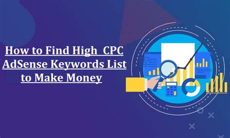 How To Find High Cpc Adsense Keywords List To Make Money In